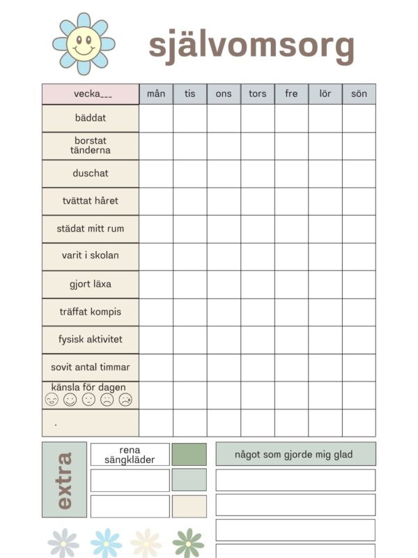 självomsorg checklista exempel