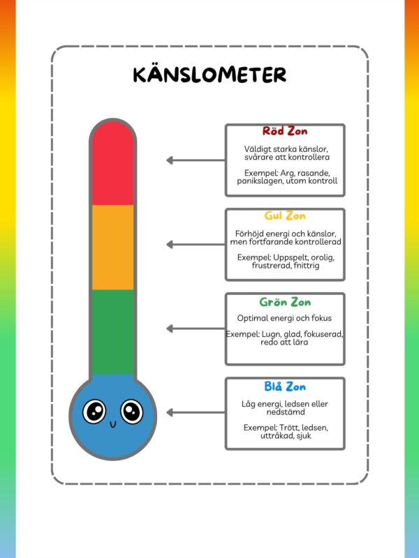 känslocoach känslometer känslosmarta barn